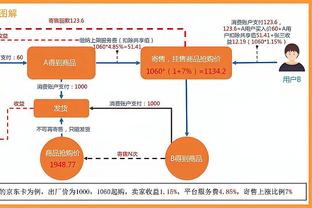 真激烈啊！首节犯规数步行者9-7湖人 罚球数步行者9中8&湖人10中6